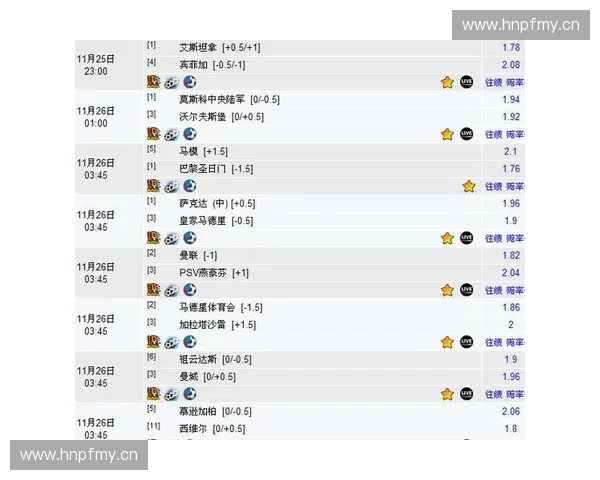 全新足球竞猜网助你精准分析赛事数据畅享精彩竞技体验