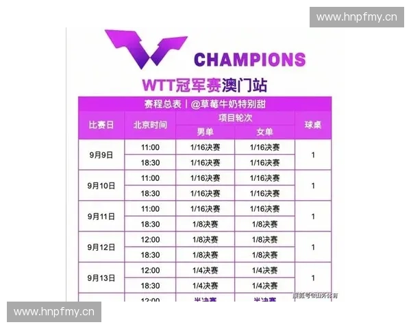 完整阶段赛程安排揭晓 各队备战路线图一览