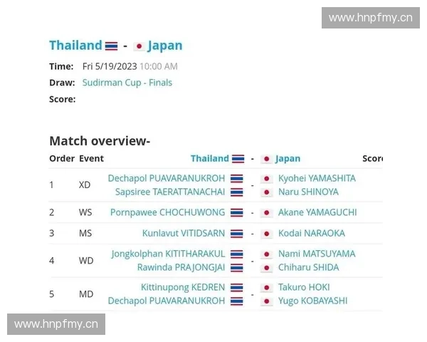围绕2017苏迪曼杯赛程表解读赛事亮点与关键对决全面呈现精彩瞬间